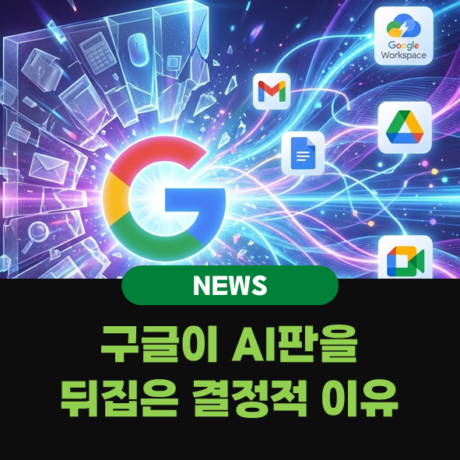 “AI, 신기하긴 한데 쓸 데가 없다?” 구글이 판을 뒤집은 결정적 이유