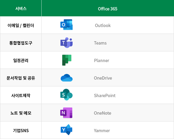 office365_img01